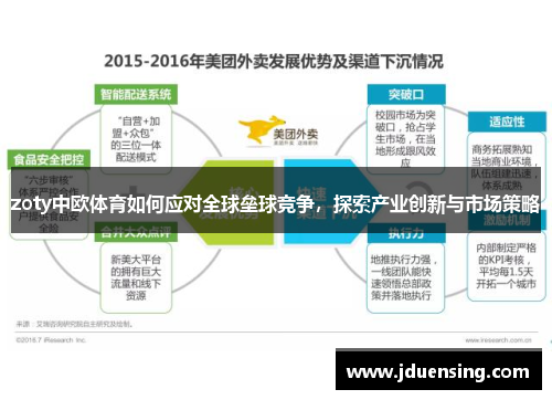 zoty中欧体育如何应对全球垒球竞争，探索产业创新与市场策略