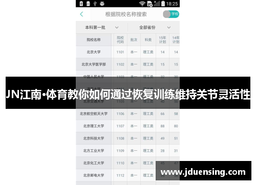 JN江南·体育教你如何通过恢复训练维持关节灵活性